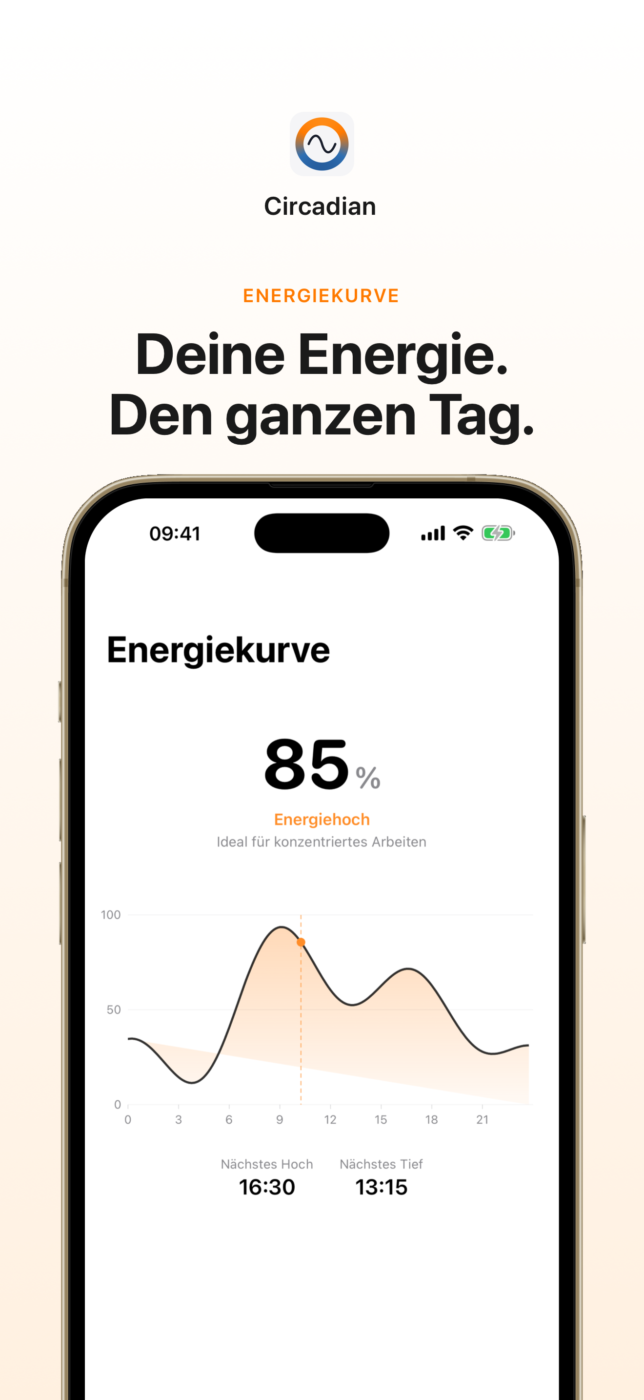 Circadian Dashboard: Deine Energie, den ganzen Tag