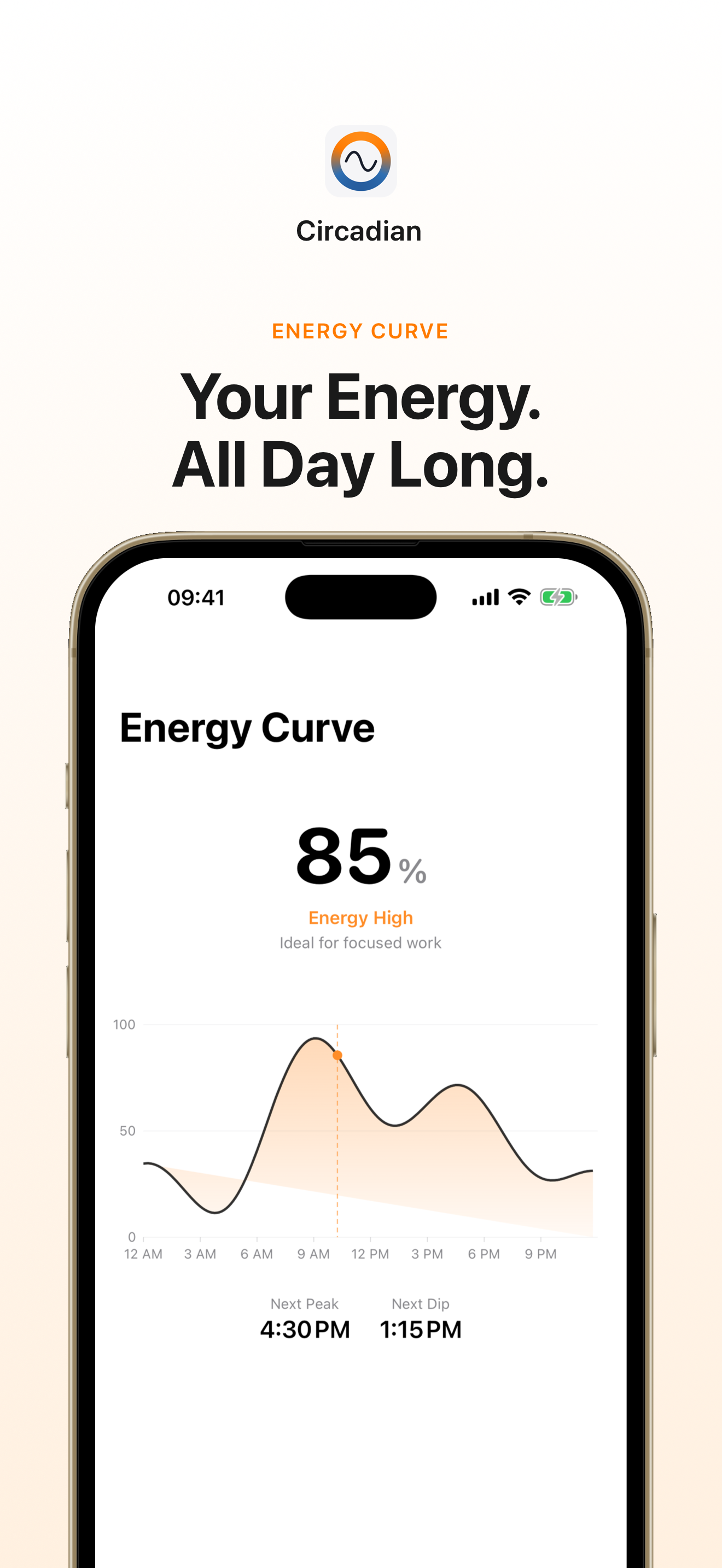 Circadian Energy Dashboard: Your Energy, All Day Long