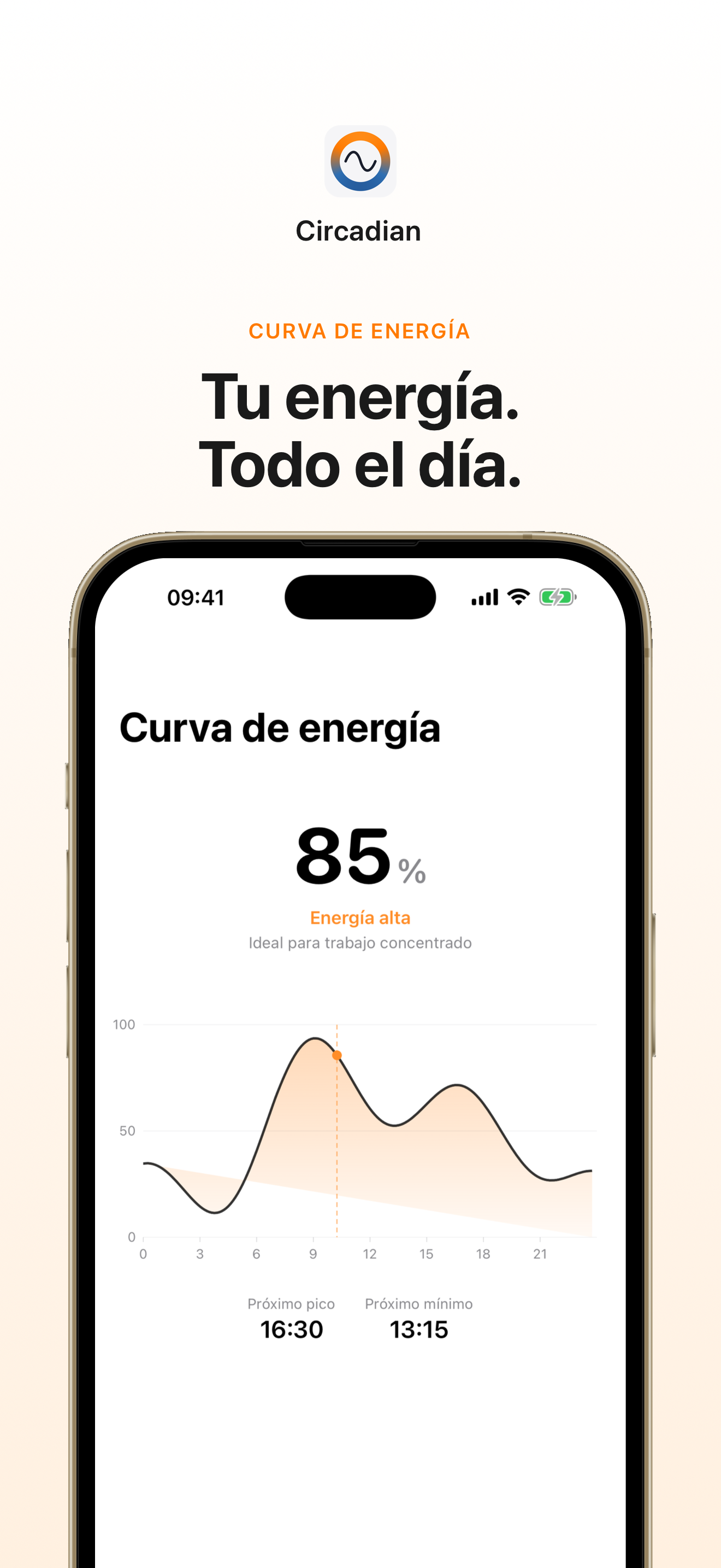 Panel de Circadian: Tu energ&iacute;a, todo el d&iacute;a