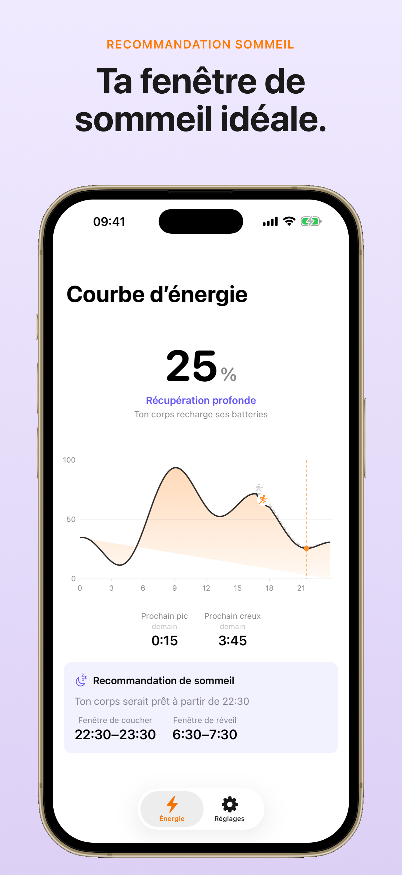 Ta fen&ecirc;tre de sommeil id&eacute;ale