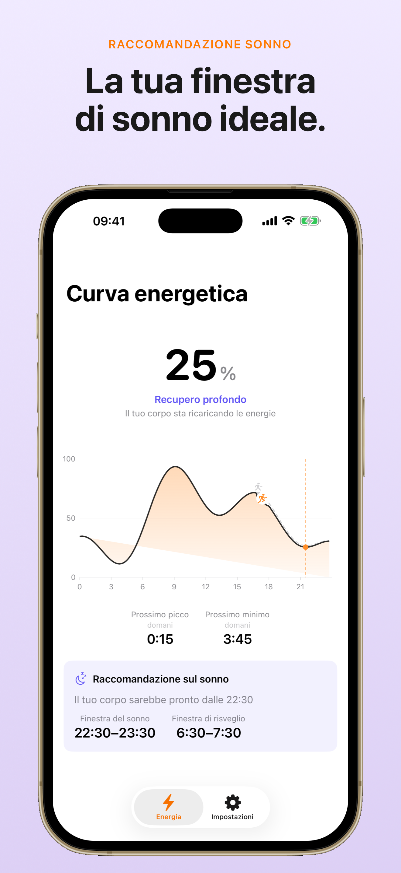 La tua finestra di sonno ideale